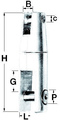 Horgonycsatlakozó, forgó rm