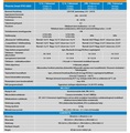 Akkutöltő 12/20/3 230V IP43