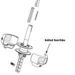 Fockroller dob külső borítás