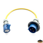 Parti adapter CE 16A-32A
